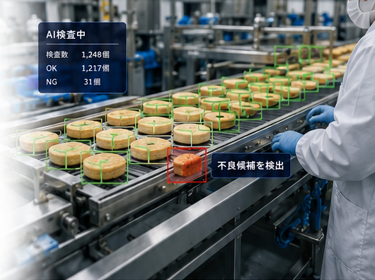 食品製造ラインでAIが不良候補を検出しているイメージ